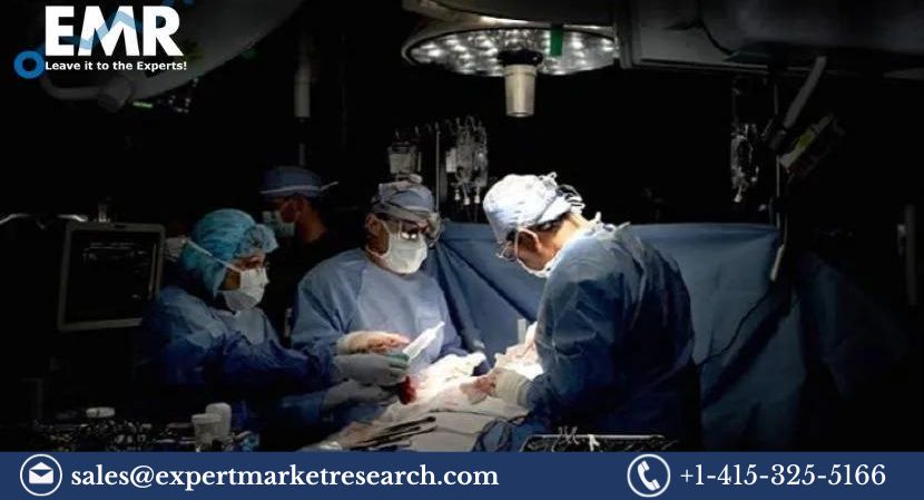 Biosurgery Market