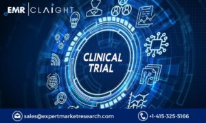 Clinical Trials Market