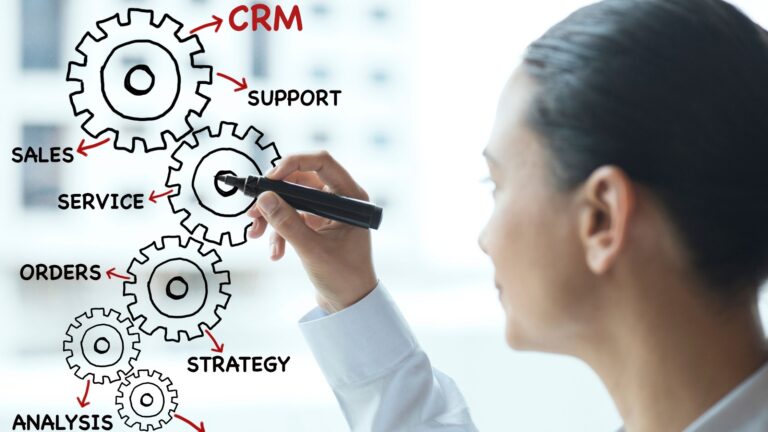 crm and sales automation