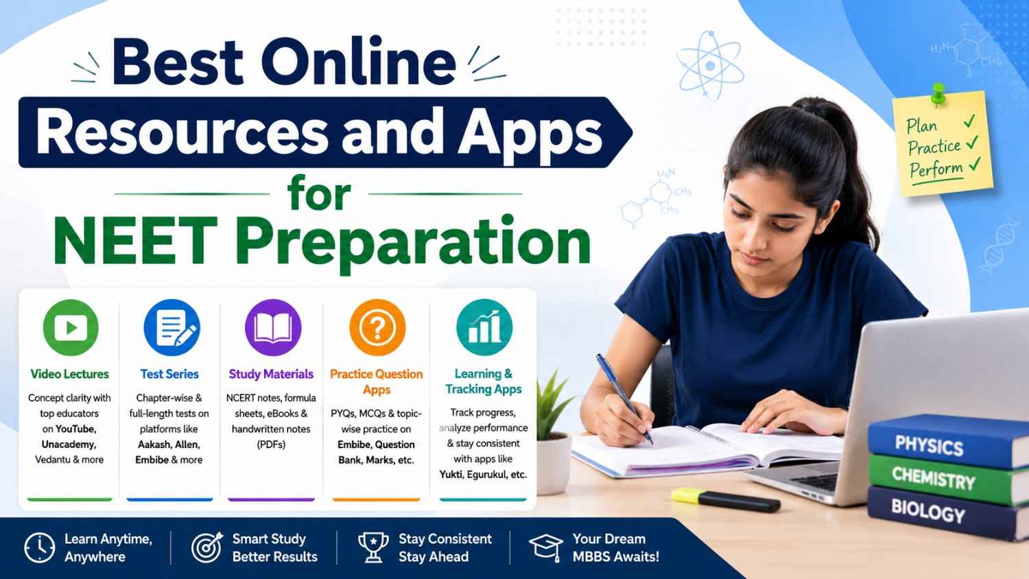 Best Online Resources and Apps for NEET Preparation