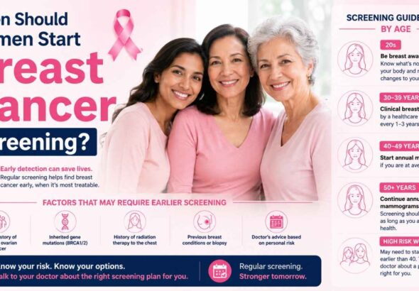 breast cancer screening