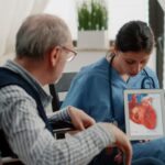 Cardiac Care