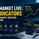 Share Market Live