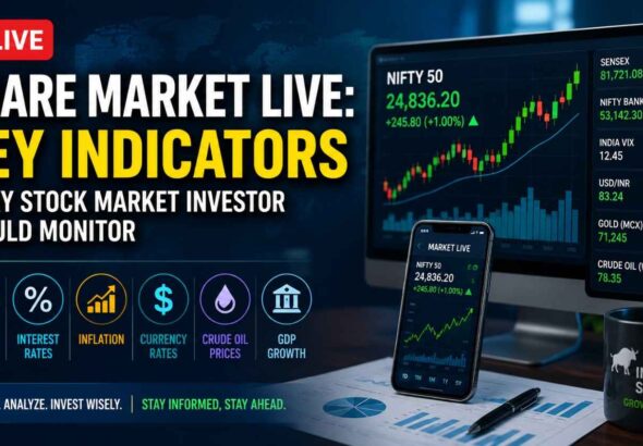 Share Market Live