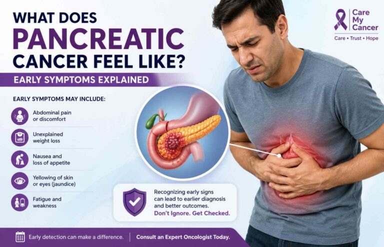 Pancreatic Cancer
